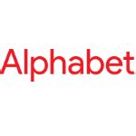 alphabet ações,goog cotação